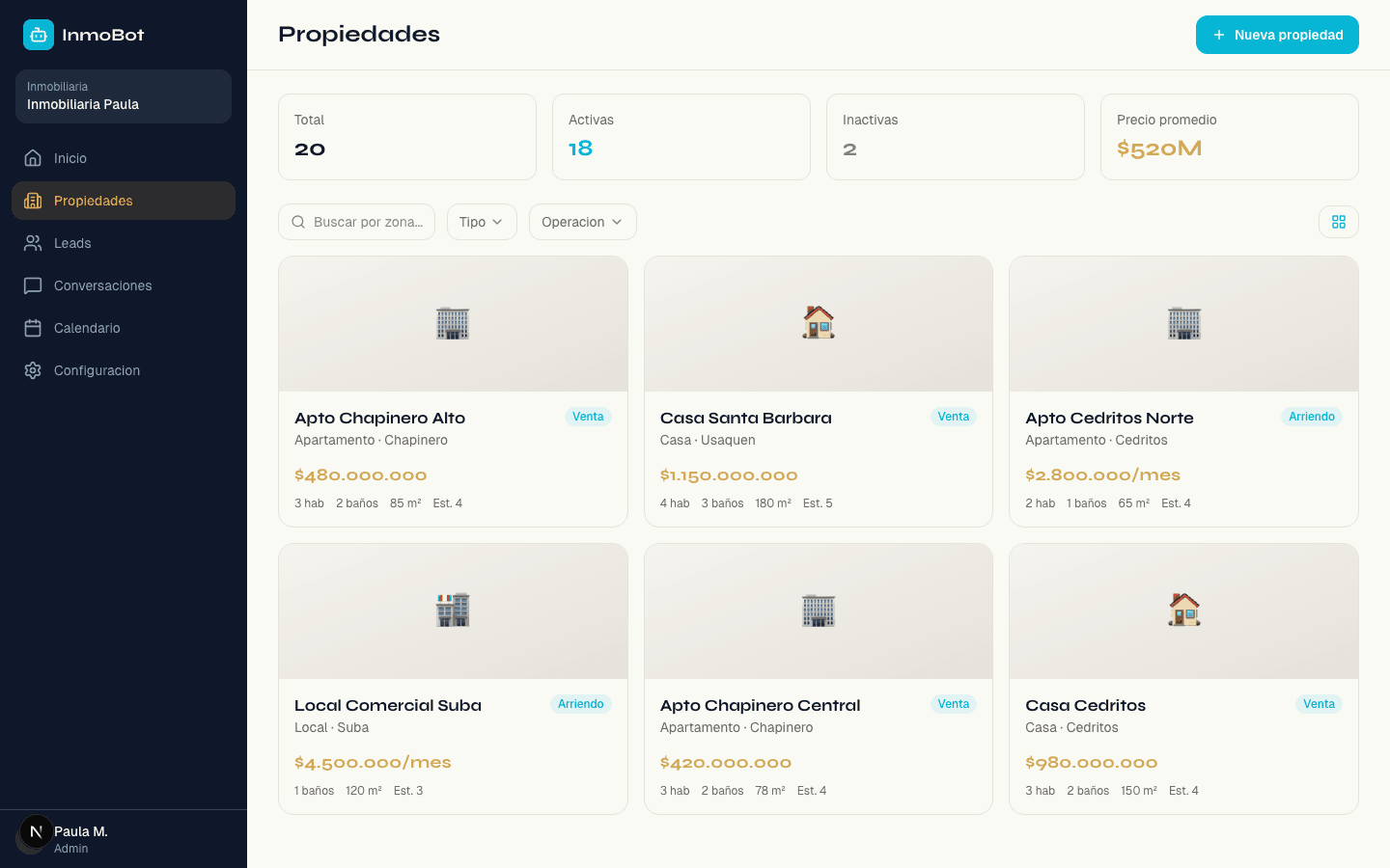 InmoBot Dashboard — vista de propiedades
